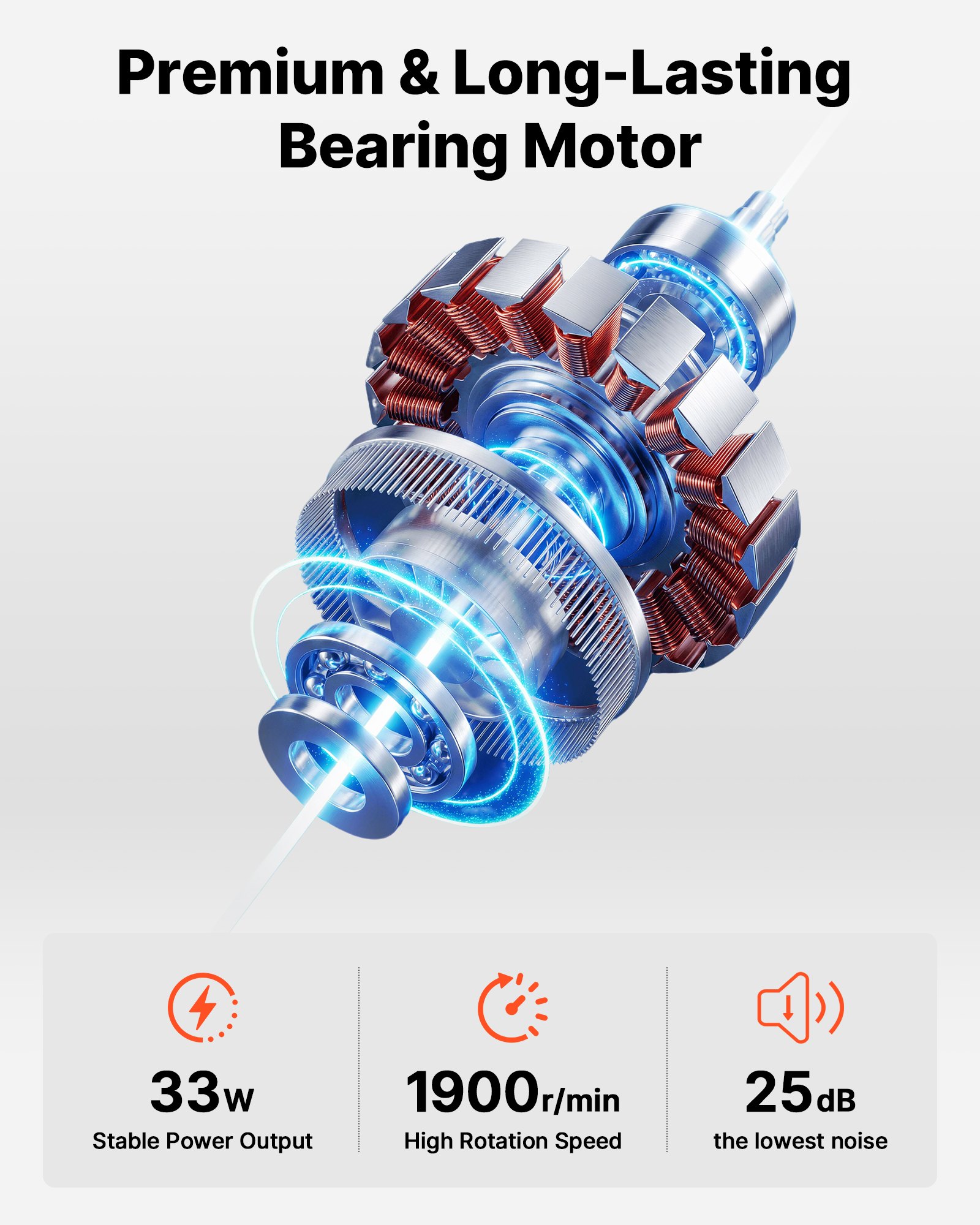 VEVOR Standventilator, Ventilator 80° Oszillierend, Windmaschine mit Leisem Gleichstrommotor, Fernbedienung, 9 Geschwindigkeitsstufen & 4 Intelligenten Modi, Timer, Höhenverstellbar, für Zuhause