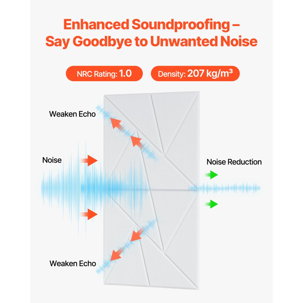 VEVOR Akustikpaneele mit Selbstklebeband, 300x300x10 mm, schalldichte Schaumstoffplatten, Akustik Wandpaneele aus Polyesterfaser, für Zuhause, Studio, Büro, Theater, Weiß, 18er-Pack