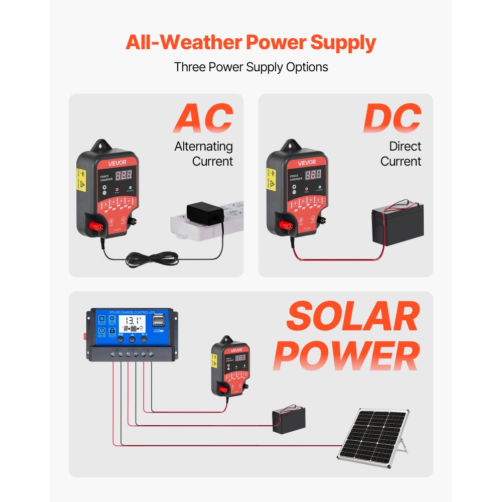 VEVOR Weidezaungerät, 12 kV 3 J, AC/DC Elektrozaungerät mit LED-Anzeige, Reichweite 3 km, leistungsstarkes Plug-in-Ladegerät, zum Schutz von Eindringen vor Wildtieren für Nutztiere & Geflügel