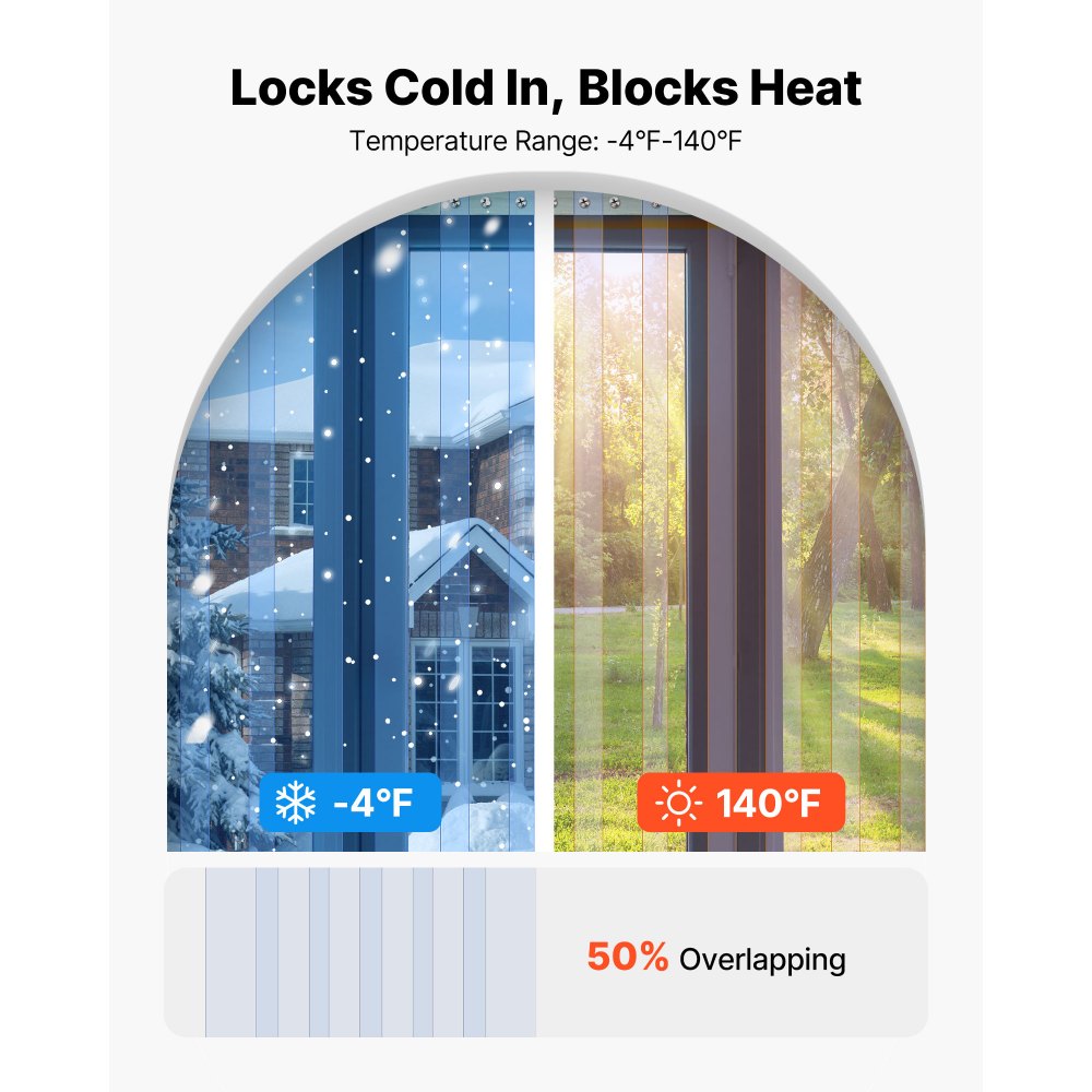 VEVOR PVC-Streifenvorhang, 30,8 x 0,3 m, Lamellenvorhang, Meterware, -20 °C bis 60 °C Vorhangstreifen für Türen von Supermärkten, Garagen, Lagerhallen, Scheunen & Tierställen, transparent