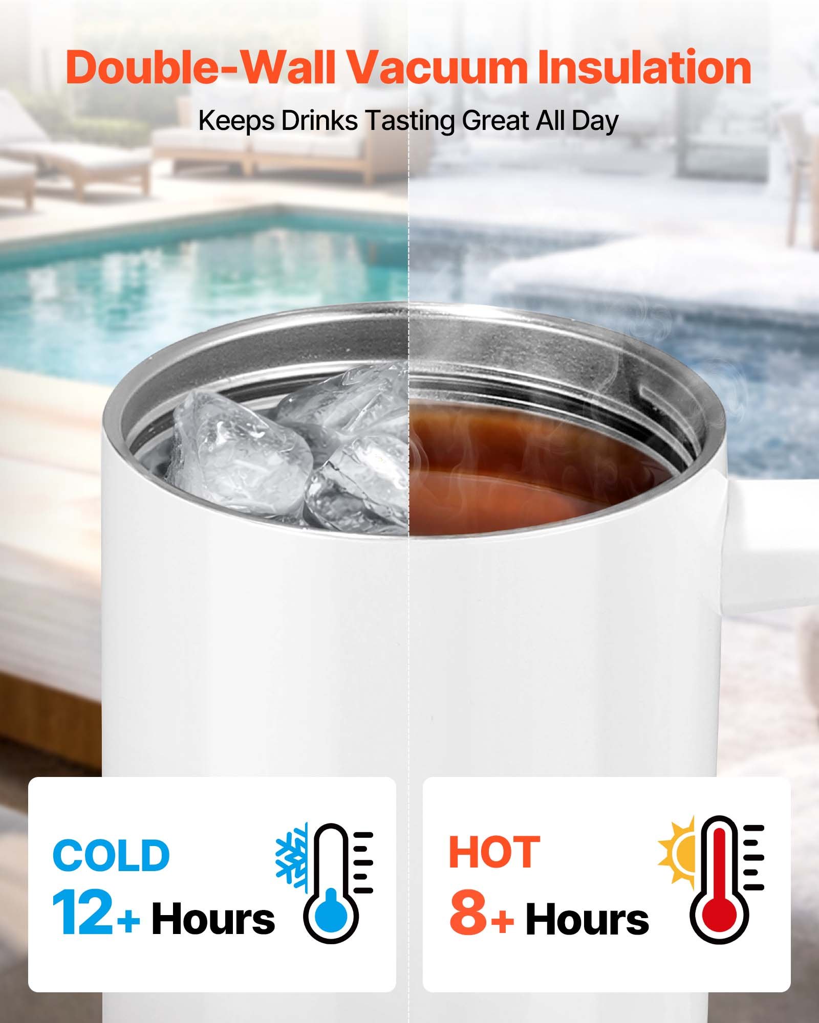 VEVOR Sublimationsbecher 8 Stk. (1183 mL), Sublimationstumblers aus Edelstahl mit Deckeln & Strohhalm & Griff, Doppelwandige Isolierte Sublimationsrohlinge für Individuelle DIY-Gestaltung Geschenke