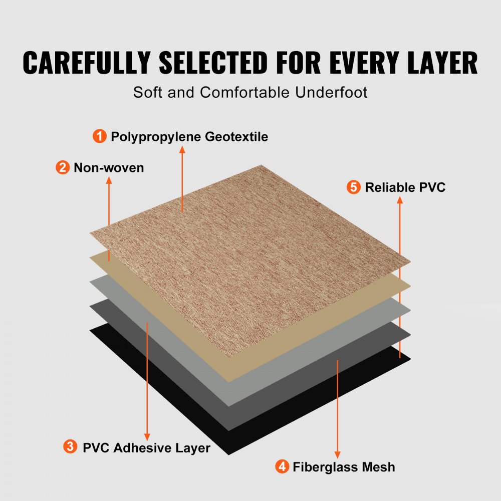 VEVOR Carpet Tiles, 500x500x5 mm, Carpet with Attached Padding, Soft Padded Carpet Tiles, Easy DIY Installation for Bedrooms and Living Rooms (16 Pieces, Dark Brown)