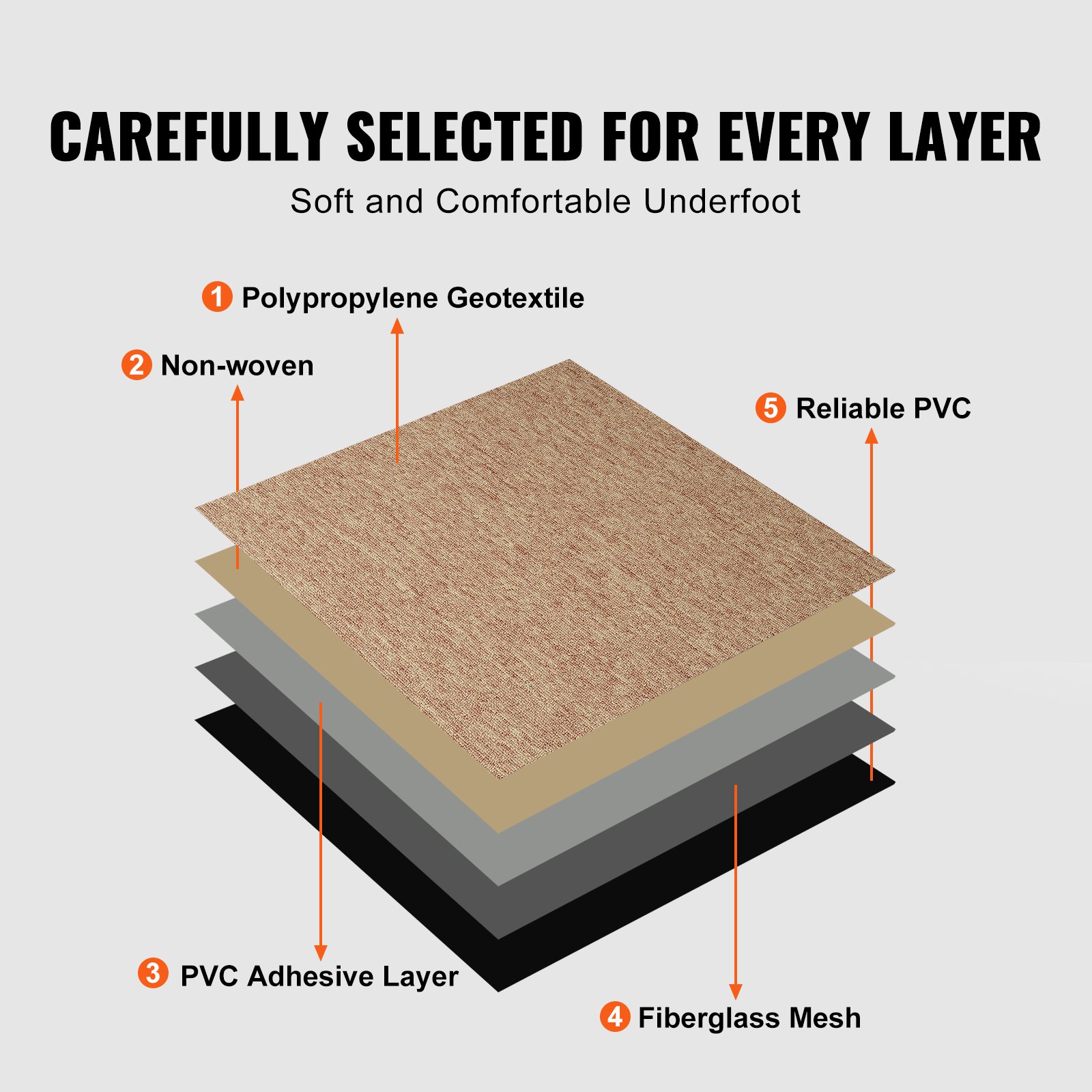 VEVOR Carpet Tiles, 500x500x5 mm, Carpet with Attached Padding, Soft Padded Carpet Tiles, Easy DIY Installation for Bedrooms and Living Rooms (16 Pieces, Dark Brown)