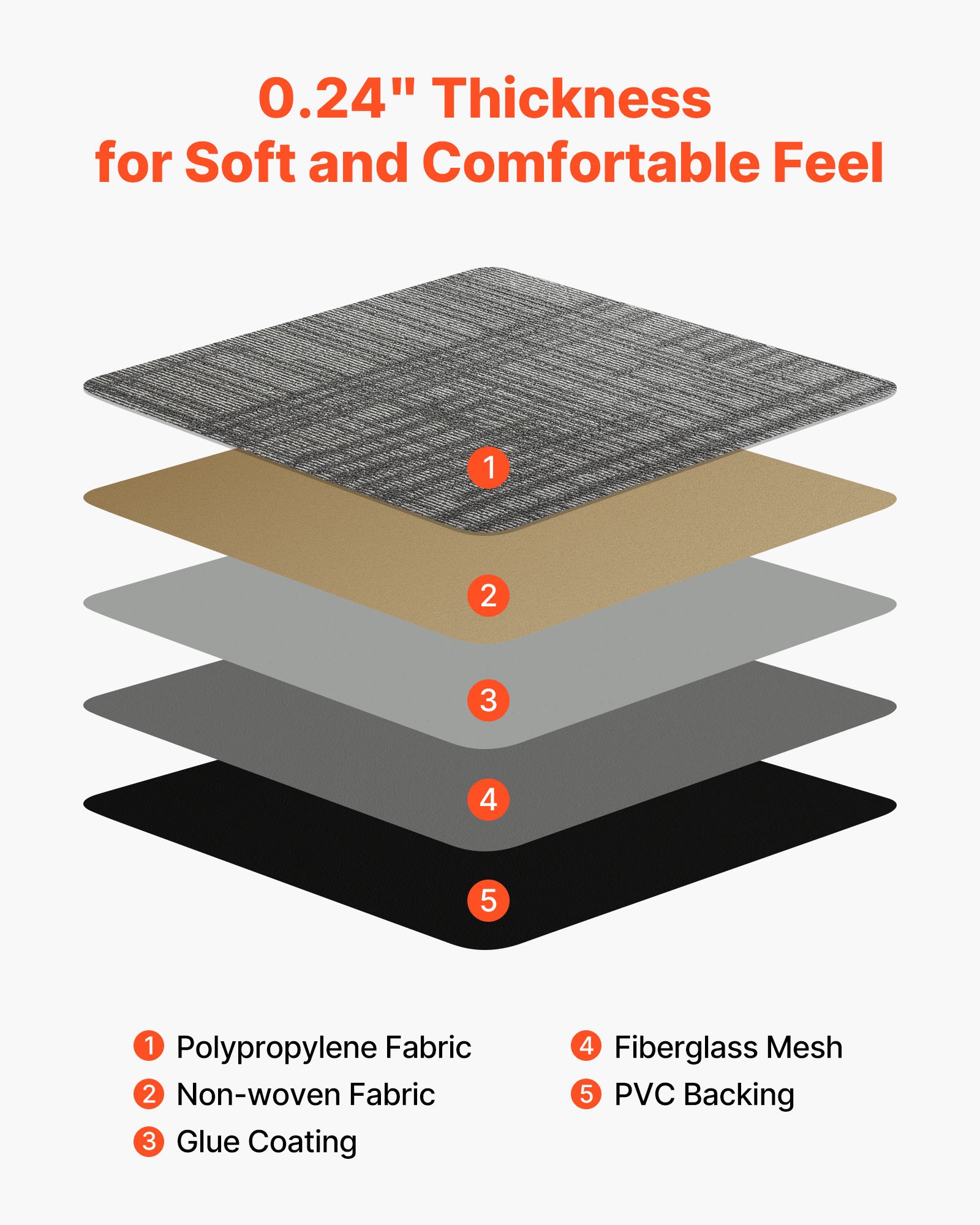 VEVOR Carpet Tiles Reusable 508 x 508 mm, 24 PCS Modular Carpet Square Rug, Commercial Floor Soft Padded for Seamless Cover 6.2㎡, Easy DIY Replacement for Living Room Bedroom Office Indoor, Multicolor