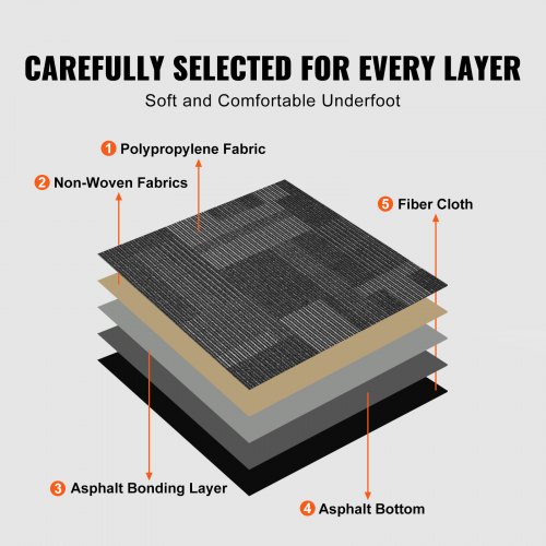 VEVOR Teppichunterlage 275x366cm - 6mm Dicke Filz Polsterung - Teppichpolster Für Alle Böden Grau
