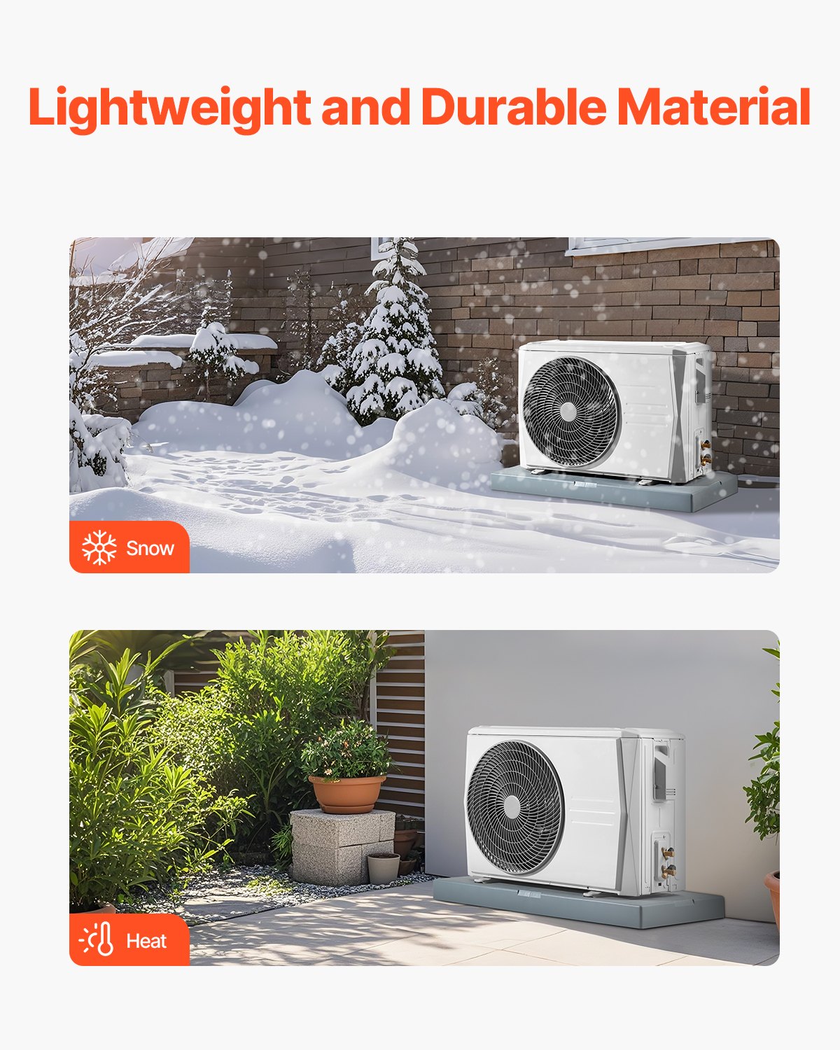 VEVOR Mini-Split-Pad, für 9000–36000 BTU Kanallose Klimaanlagen-Wärmepumpensysteme, 960x460x74 mm Kunststoff-Antivibrationspads für Outdoor-Kondensatoreinheiten, Max. Belastung 181 kg