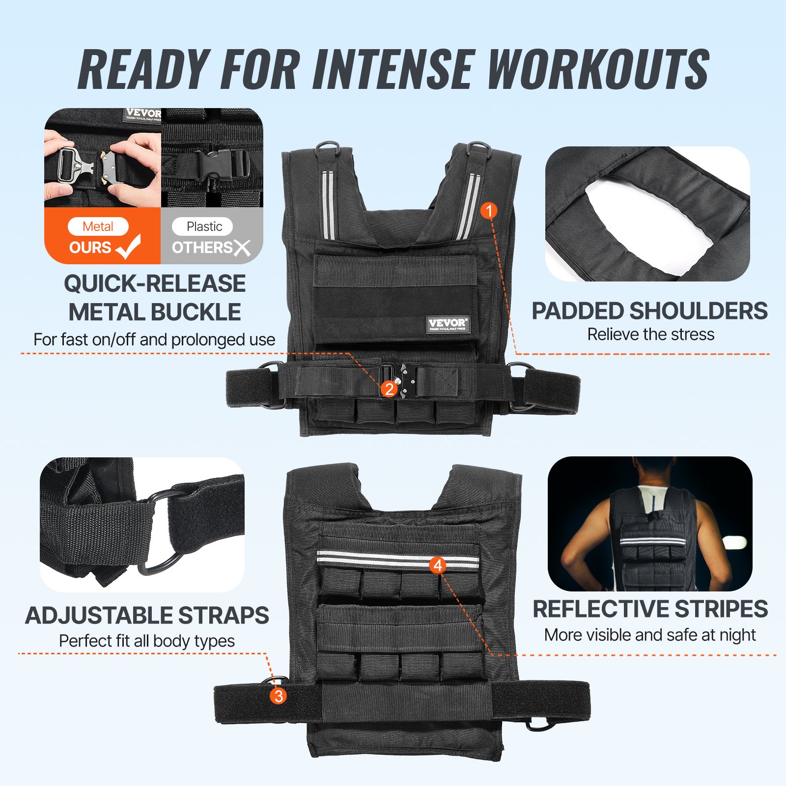 VEVOR Adjustable Weight Vest 15.85 kg Weight Vest with Iron Weights, Shoulder Pads & Reflective Strips, Body Weight Vests for Men & Women, Training Device for Strength Training