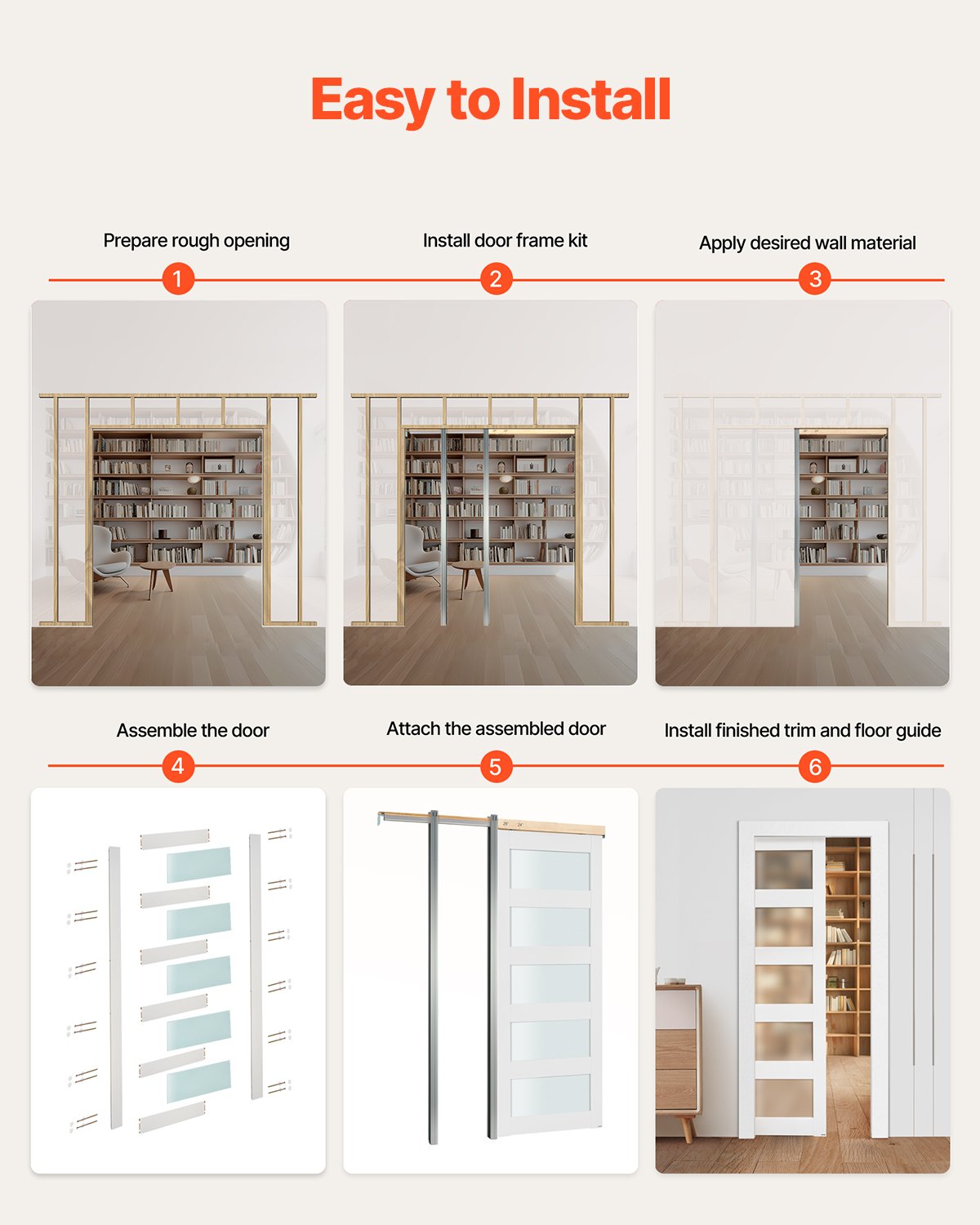 VEVOR Schiebetür (915 x 2035 mm) 5-tlg. Milchglas-Einzelschiebetür mit Hardware-Kit, Schiebetürplatte aus Massivholz & MDF mit wasserfester Oberfläche für Schlafzimmer Küche Arbeitszimmer