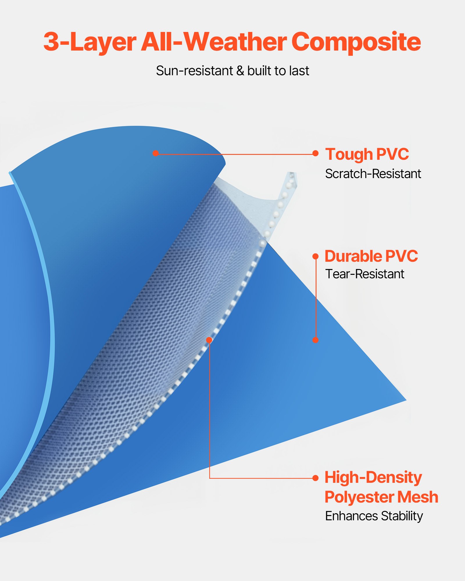 VEVOR Frame Pool, Aufstellpool, 3000x2000x762 mm, Stahlrahmen Schwimmbecken, rechteckiger Stahlrahmenbecken, Rahmenpool für Garten, Gartenpool mit 3960 L Wasserkapazität, für 4–5 Personen, blau