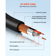 VEVOR XLR-Kabel 30,48 m, 2er-Pack, symmetrische DMX-Mikrofonkabel (Stecker auf Buchse), vergoldete 3-polige XLR-Mikrofon-Lautsprecherkabel, für Bühnenbeleuchtung, Mikrofone, Verstärker, Mischpulte