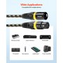 VEVOR XLR-Kabel 7,62 m, 6er-Pack, geschirmte symmetrische DMX-Mikrofonkabel (Stecker auf Buchse), vergoldete 3-polige XLR-Mikrofon-Lautsprecherkabel, für Bühnenbeleuchtung, Mikrofone, Verstärker