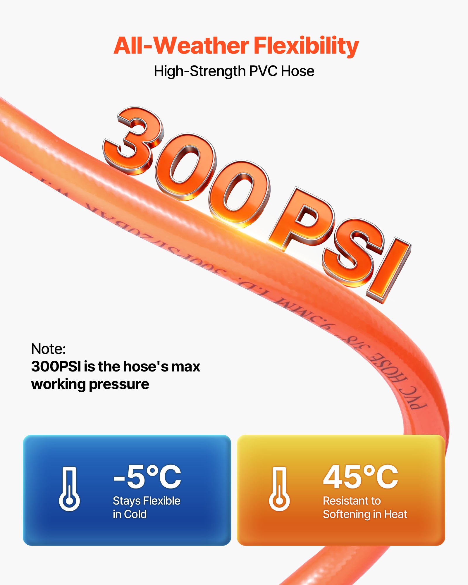 VEVOR Retractable Air Hose Reel, 20m x 9.5mm PVC Air Hose Max 300PSI, Enclosed Air-Compressor Hoses Reel Auto Rewind with 2m Lead in, 180° Swivel Ceiling/Wall Mount for Garages Workshops