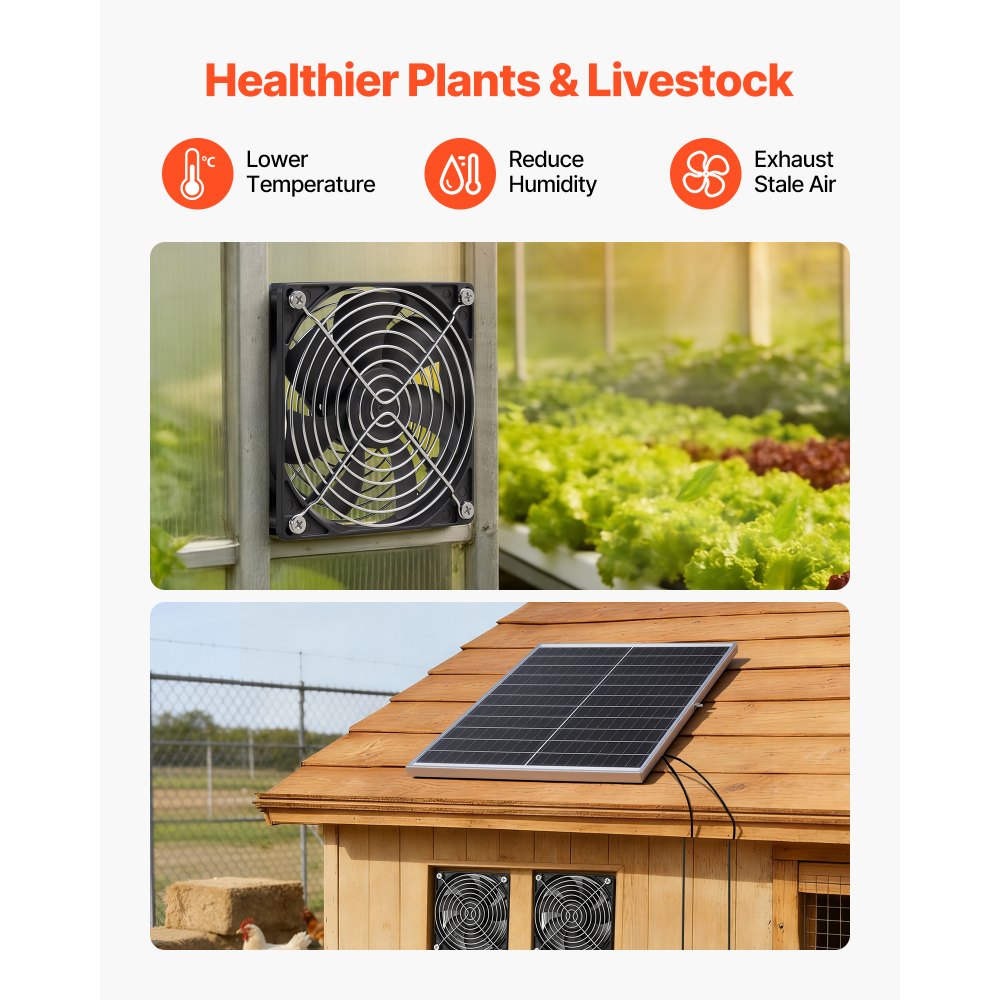 VEVOR Solar Powered Fan, 30W Solar Panel with 2 Fans, Adjustable Solar Panel Angle, 2668 RPM High-Speed, Flexible Installation, Fast Air Exchange for Greenhouse, Grow Tents, Chicken Coops, Shelters