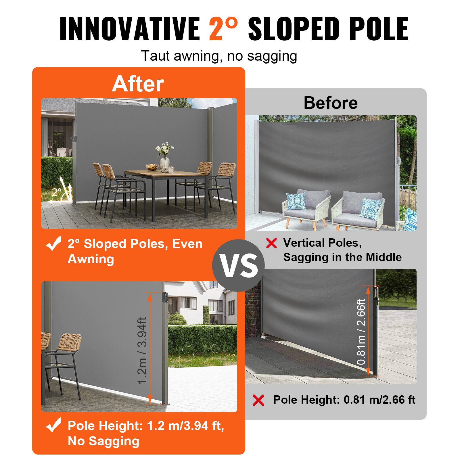 VEVOR Seitenmarkise 200 x 600 cm Seitenwandmarkise aus 180 g/m² Polyestergewebe mit PU-Beschichtung Markise einziehbarer Griff mit Federmechanismus Sichtschutz Blickschutz für Balkone Innenhöfe Grau