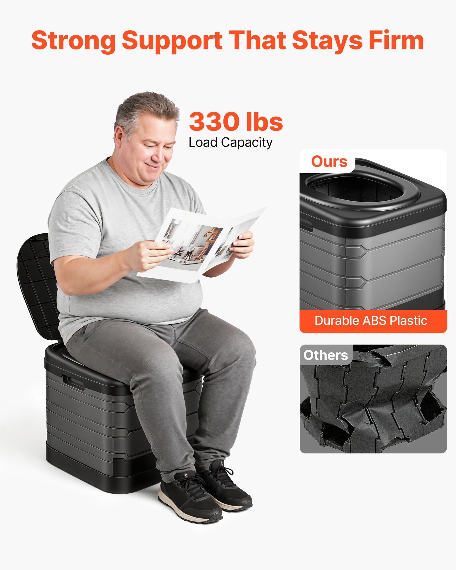 VEVOR Portable Toilet, 150 kg Load Capacity, Folding Camping Toilet for Adults, Outdoor Travel Potty with Carry Bag, Trash Bags, Suitable for Home Use, RV Travel, Camping, Hiking, Boating, Car, Trips