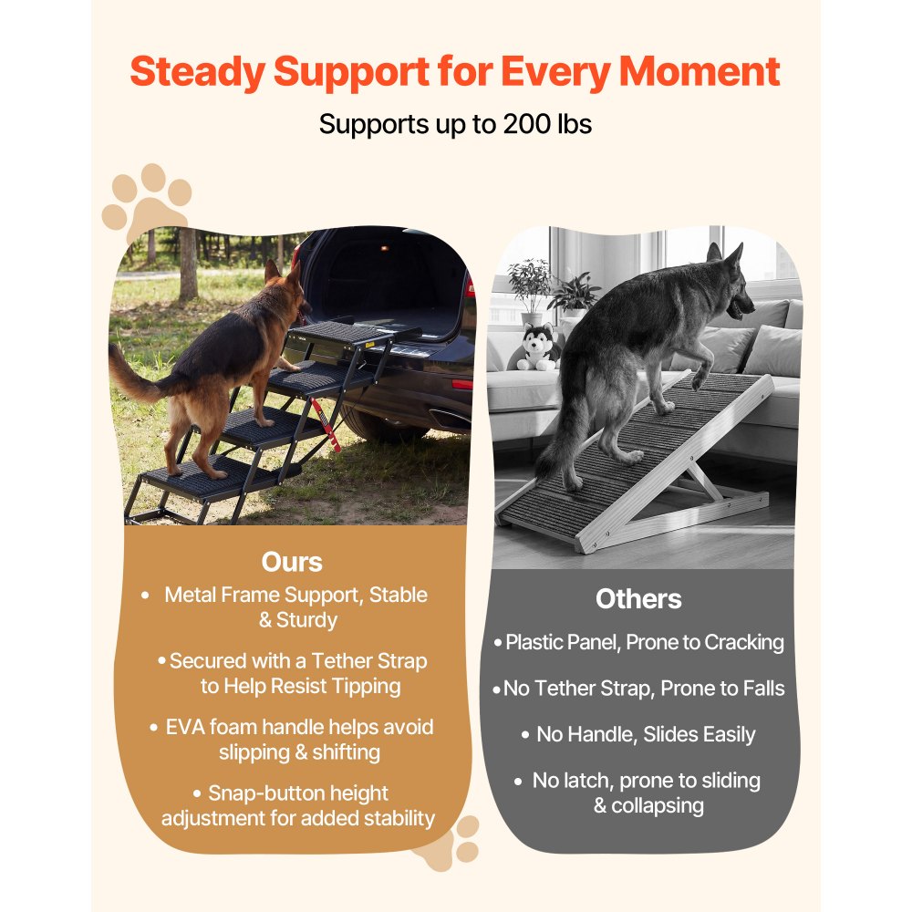 VEVOR Hundetreppe Auto Klappbar 4-Stufig, Extra Breite Hunderampe für Große Hunde mit Weichem Filzteppich, Tragbare Einstiegshilfe für Auto, SUV, LKW, Hochbett, Sofa, Tragkraft bis 90 kg