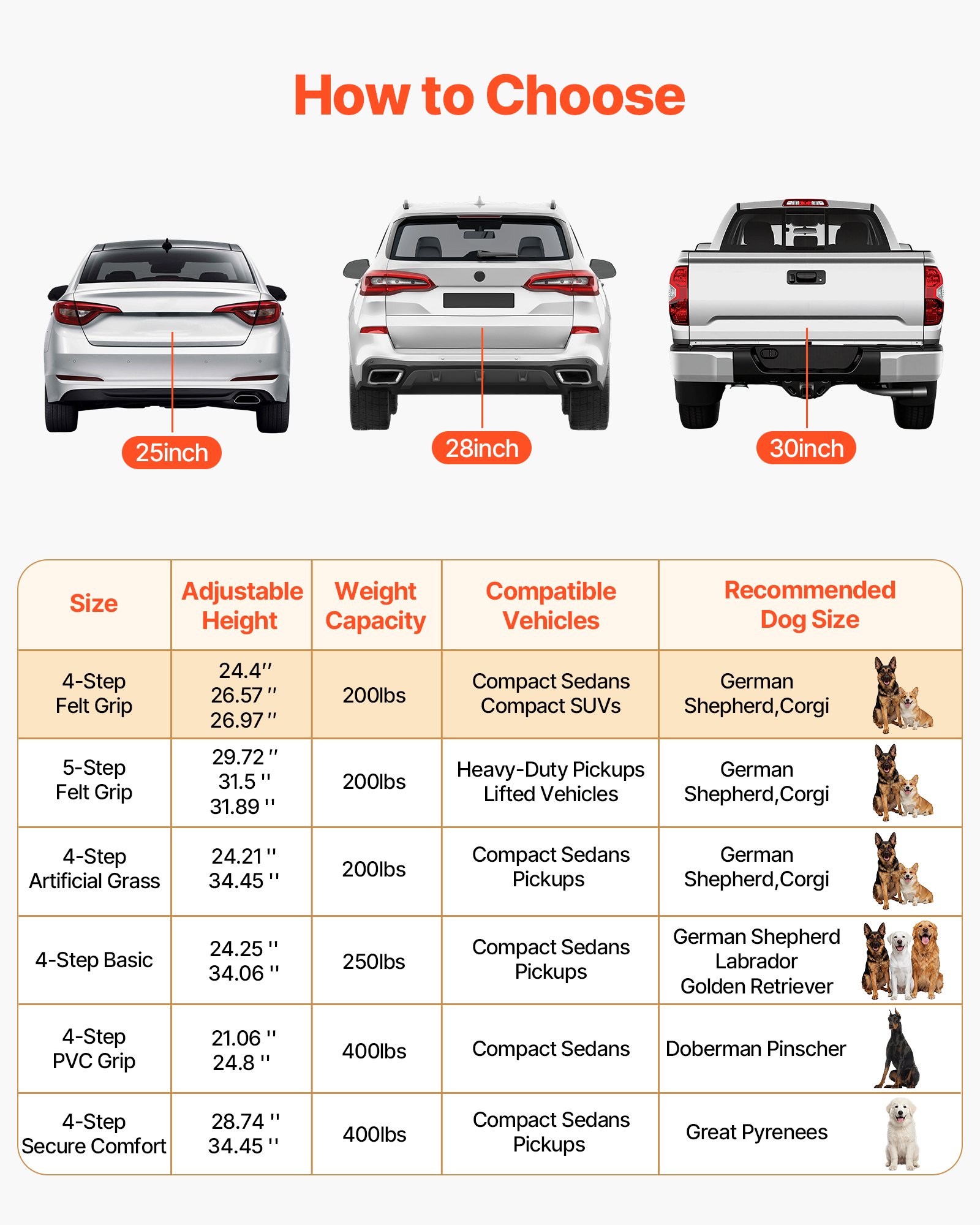 VEVOR Hundetreppe Auto Klappbar 4-Stufig, Extra Breite Hunderampe für Große Hunde mit Weichem Filzteppich, Tragbare Einstiegshilfe für Auto, SUV, LKW, Hochbett, Sofa, Tragkraft bis 90 kg