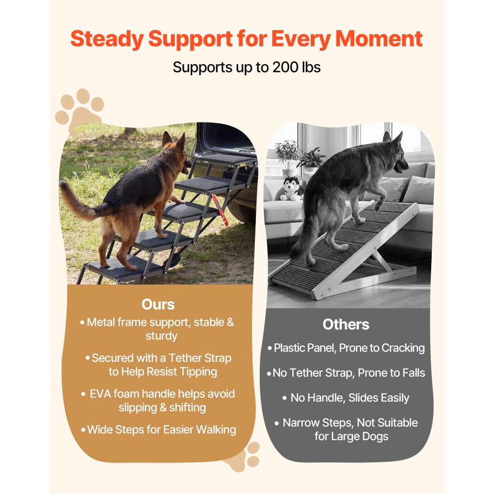 VEVOR Hundetreppe Auto Klappbar 5-Stufig, Extra Breite Hunderampe für Große Hunde mit Weichem Filzteppich, Tragbare Einstiegshilfe für Auto, SUV, LKW, Hochbett, Sofa, Tragkraft bis 90 kg