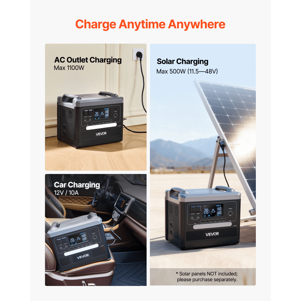 VEVOR Tragbare Powerstation, 2400W 2160Wh Solargenerator mit 10 Ausgängen und einstellbarer Eingangsleistung, erweiterbarer LiFePO4-Akku für Zuhause, Camping und Wohnmobil (Solarpanel NICHT enthalten)
