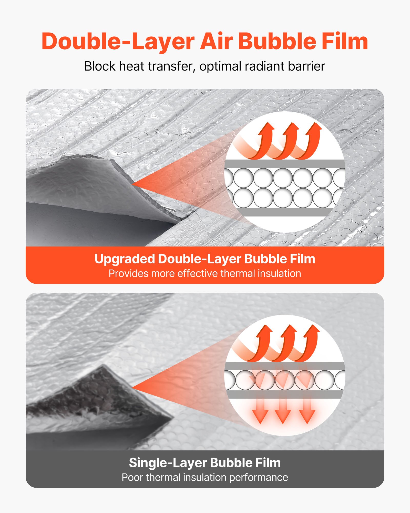 VEVOR Isolierfolie, Reflexionsfolie aus Aluminiumfolie, 6 mm, 122 cm x 30,48 m, zweilagiger wärmereflektierender Luftpolsterschutz, Wärmedämmrolle für Garagentorfenster und Wohnmobildächer