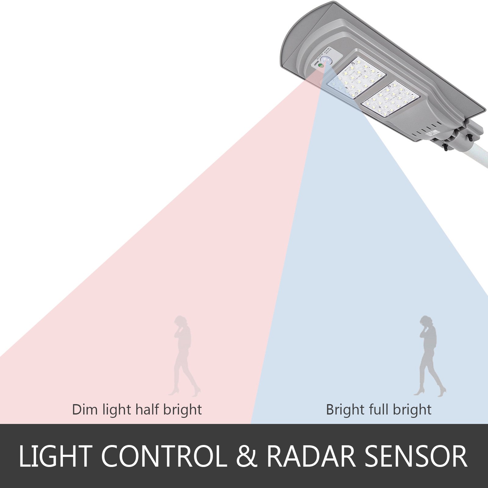 40w Led Solar Lampe Solarleuchte Mit Bewegungsmelder Gartenlicht Wasserdicht