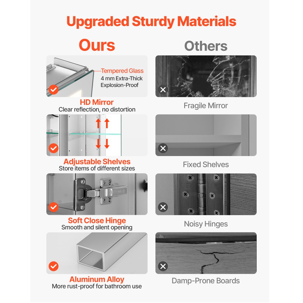 VEVOR beleuchteter Medizinschrank mit Spiegel (65 x 65 cm), Einbau- oder Wandmontage, 3-farbig dimmbarer LED-Badezimmerschrank mit HD-Spiegel, verstellbarer Ablagefläche, Memory-Defog-Funktion