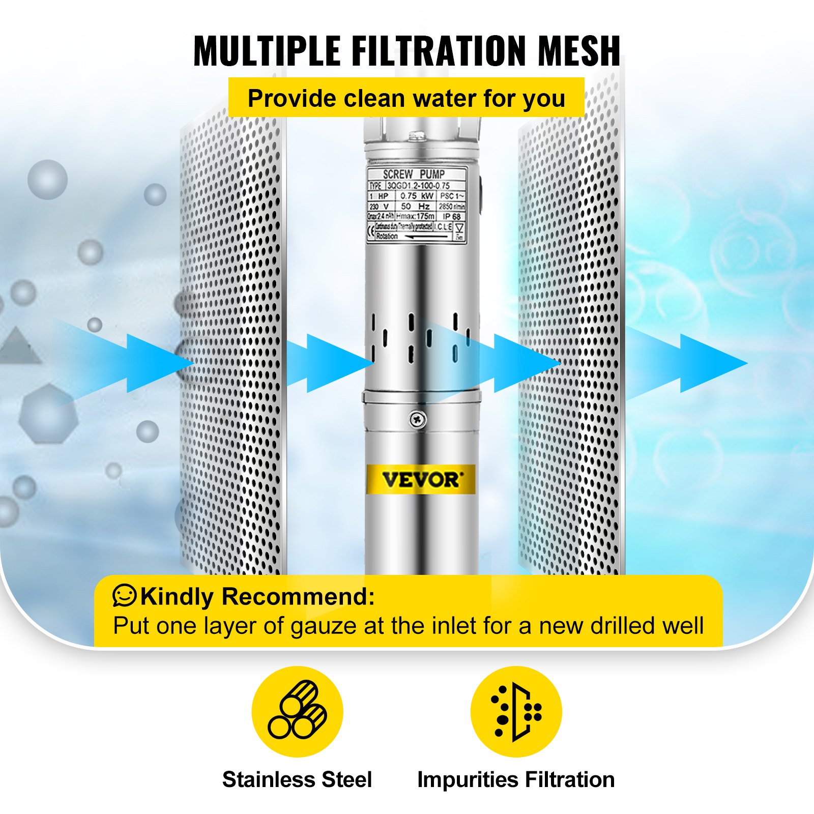 VEVOR Tiefbrunnenpumpe Tauchpumpe Brunnenpumpe 3QGD1.2-100-0.75 40 L/MIN Kabel 15m Sandwasser