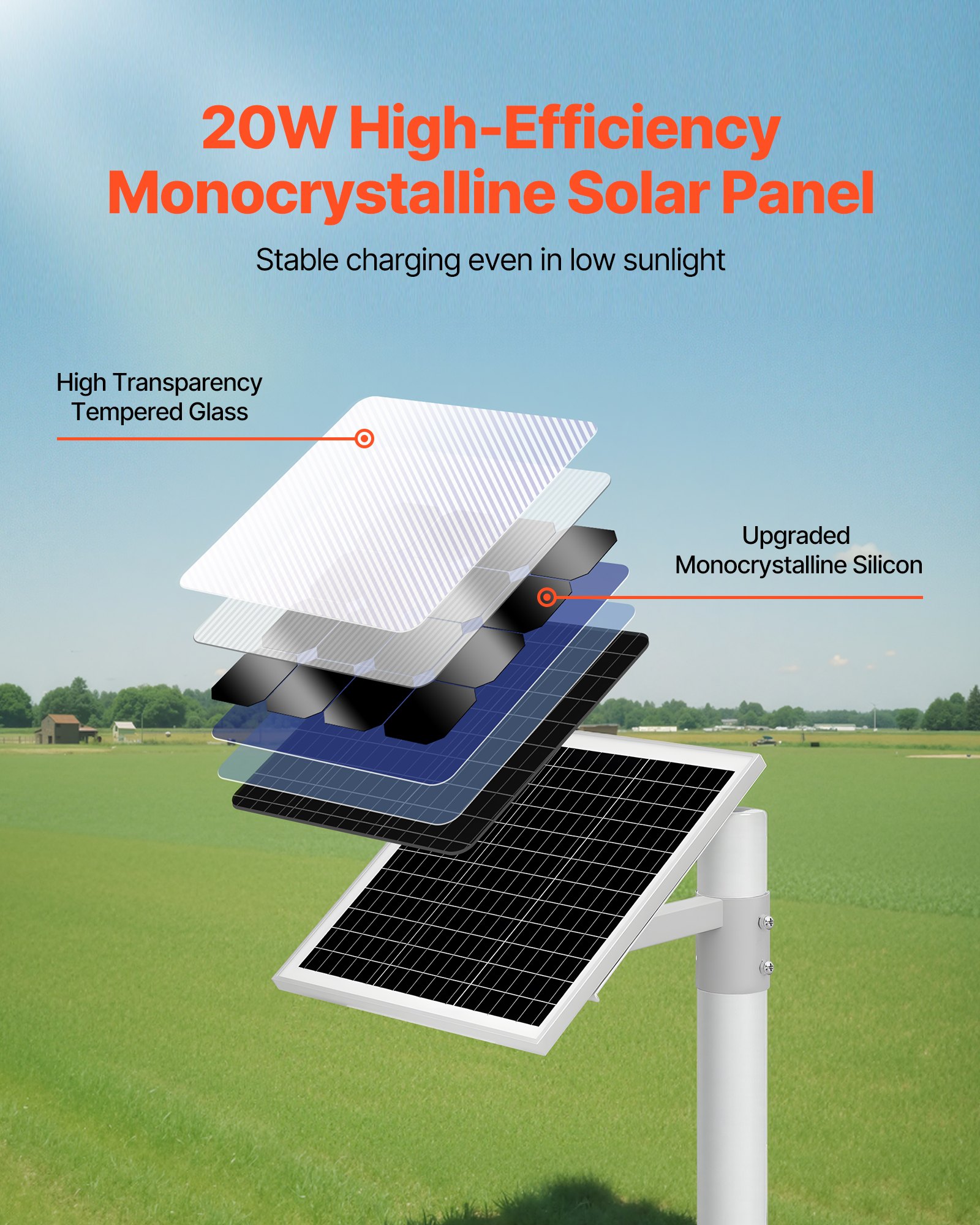 VEVOR 12V Monokristallines Solarpanel-Kit 20W, Batterieladegerät mit integriertem Controller & Masthalterung, IP65 wasserdicht für Tor, Zaun, Bauernhof, Rasen (passend für 40–80 mm Masten)