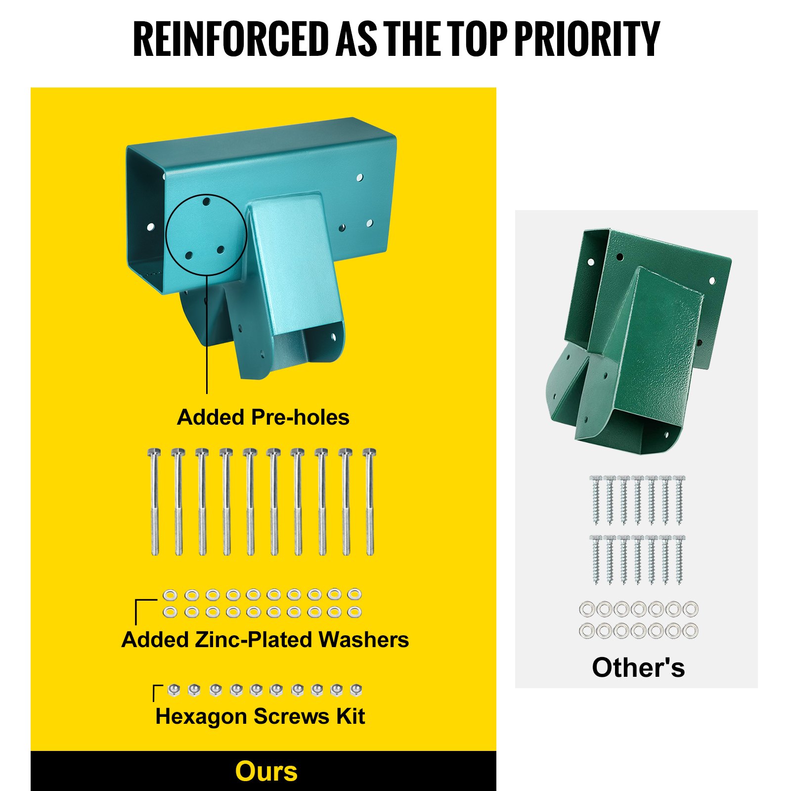 VEVOR Schaukelverbinder 9,3x30,5x14,3cm Schaukelwinkel Eisen Pulverbeschichtet Wandverbinder 2mm Dicke Holzverbinder Kantholz Grün Vierkant Schaukelverbinder Pfostenverbinder für Gartenschaukel