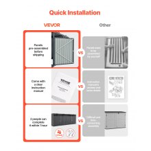 VEVOR Mülltonnenbox Mülltonnenhaus Mülltonnenverkleidung Müllcontainer 4x 240L