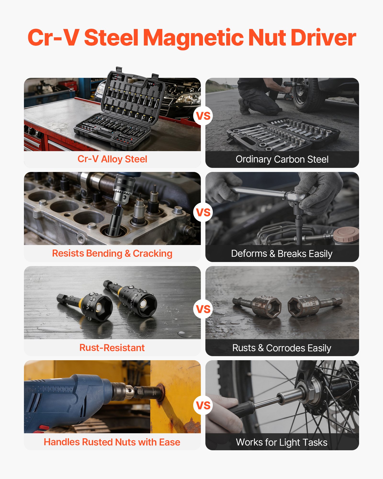 VEVOR Steckschlüsselsatz, 55-tlg., SAE- & Metrisch, Magnetische Steckschlüssel, mit Einsätzen, Verlängerung, Bits & Werkzeugkoffer, für Autoreparaturen, Heimwerkerarbeiten & DIY-Projekte