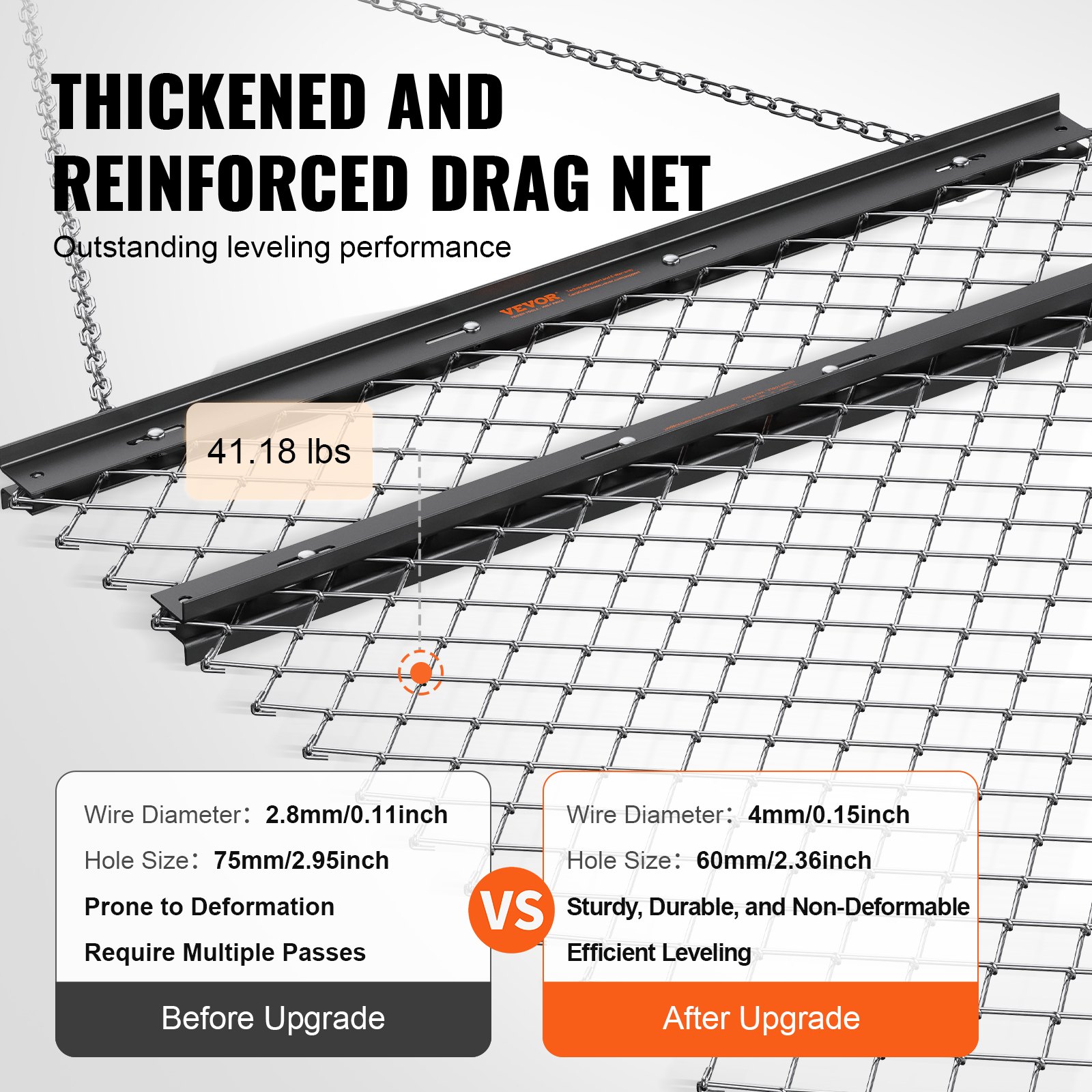 VEVOR Schleppegge 4 x 5 Fuß ATV Rasenrechen Kettenfeldschleppe für die Nivellierung der Landschaft