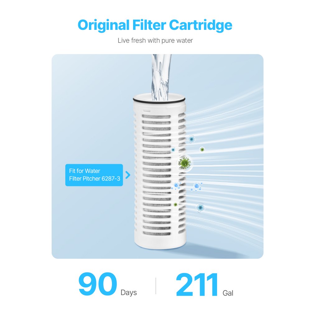 VEVOR Replacement Water Filters (3 pcs.) for Pitchers & Dispensers, BPA-free, lasts 3 months or 800 L, reduces chlorine, rust, odors, PFOA/PFOS, for water filter pitcher 6287