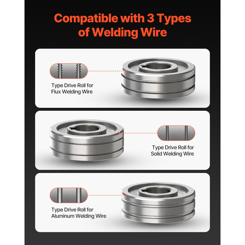 VEVOR 200-A welding coil gun with 3 m cable, compatible with W Weldpro MlG200GDsv200 and MIG155GD welding machines, suitable for 0.0762/0.0899cm flux-cored/solid/aluminum welding wires