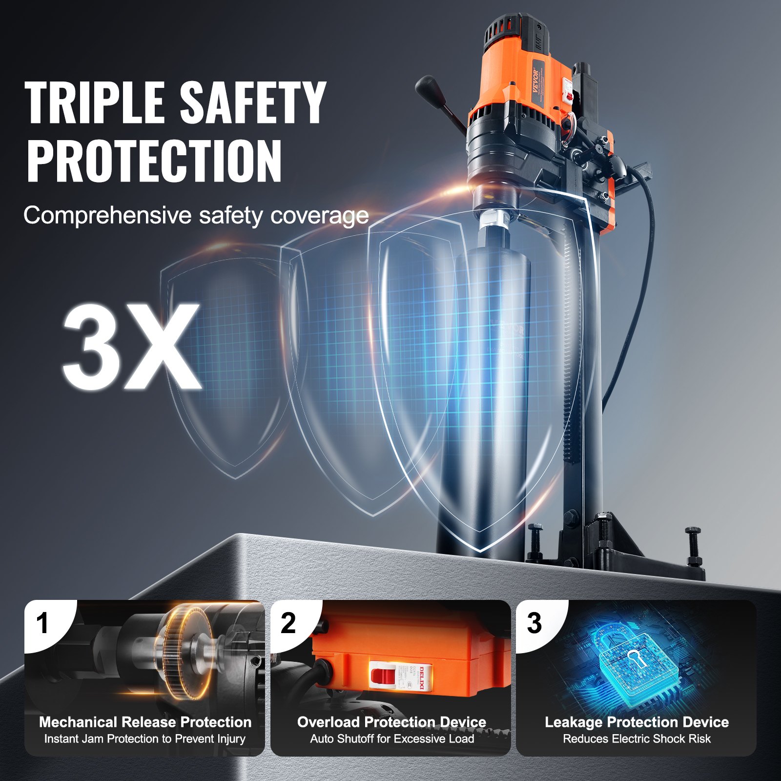 VEVOR Core Drilling Machine, Diamond Core Drilling Device with Drilling Diameter 2-25 cm, with Stand and Core Drill Bit, 3500 W Robust Concrete Core Drill, Wet and Dry Application for Concrete and Brick