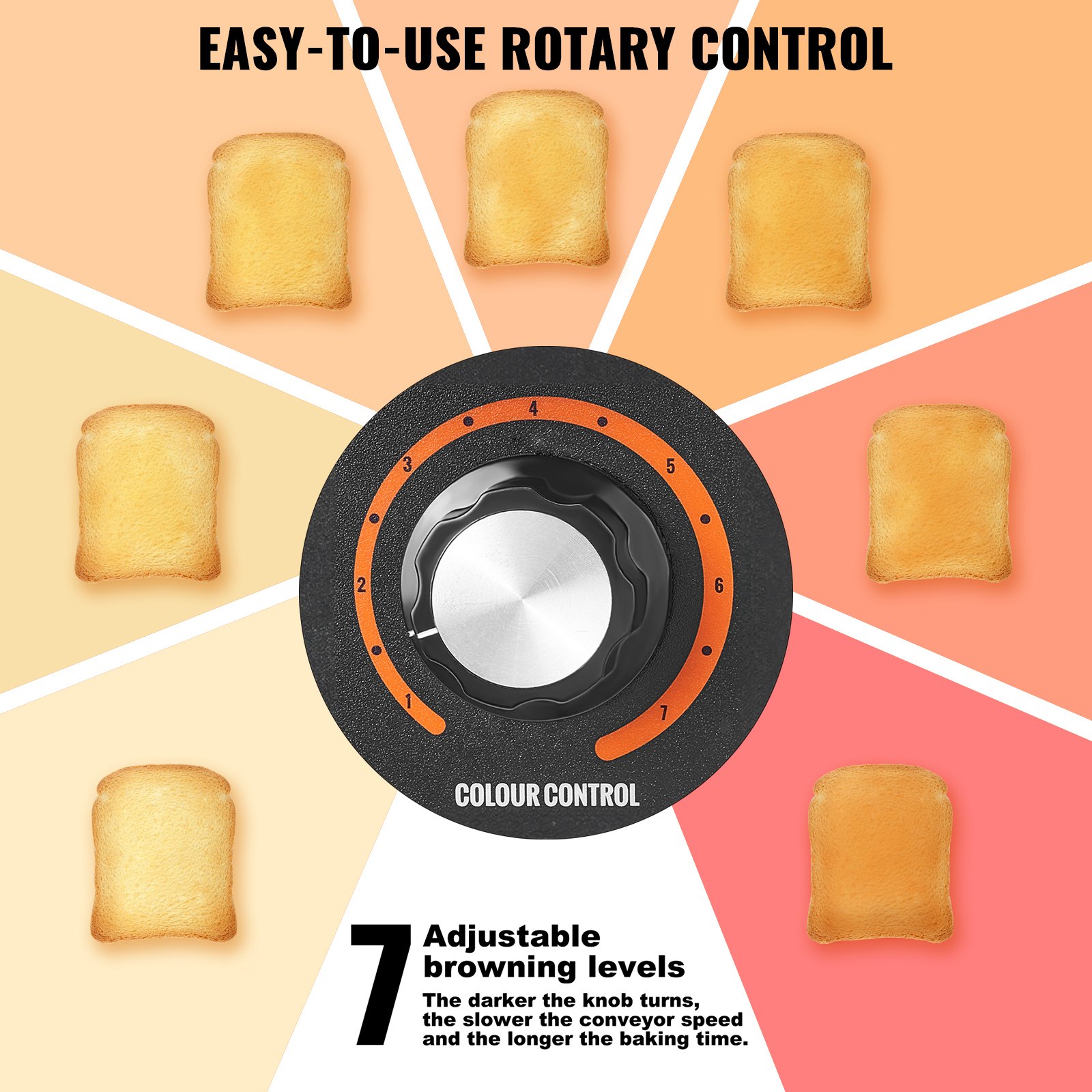 VEVOR Durchlauf-Toaster 1770 W Förderbandtoaster, Kettentoaster, Drei Einstellbare Modi 150 / 300 / 450 Scheiben pro Stunde, Kommerzieller Toaster Förderband Edelstal Restaurants, Bäckereien