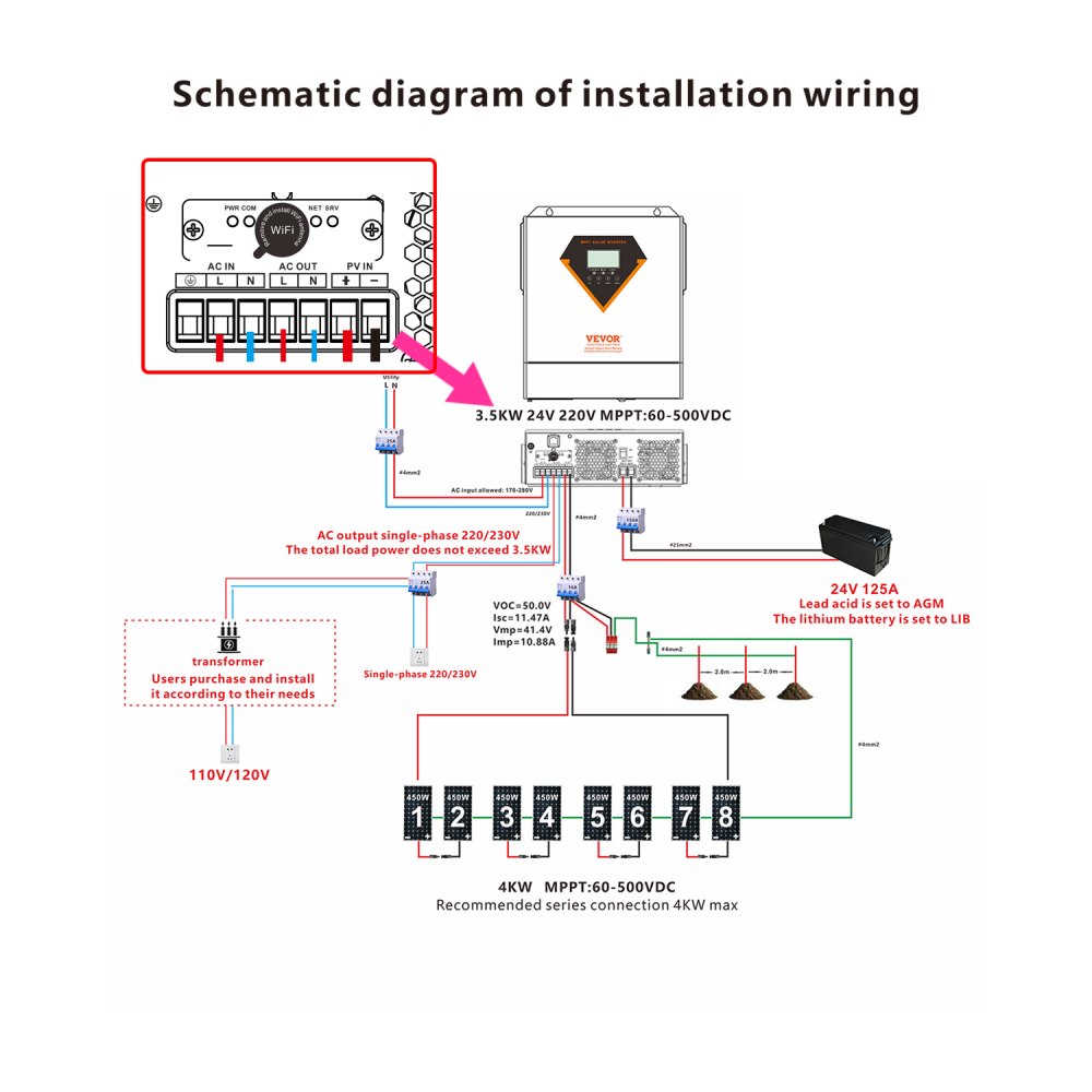 VEVOR Hybrid-Solarwechselrichter, 3500 W, All-in-One-Sinus-Wechselrichter mit Ladegerät, 24 V DC auf einphasig 220/230 V AC, mit integriertem 100-A-MPPT-Solarladeregler, für netzunabhängige Blei-Säure-Lithium-Batteriesysteme