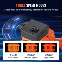 VEVOR Heizungspumpe Umwälzpumpe 3-Gang Pumpe Gusseisen 92W 60L/min 6m Förderhöhe