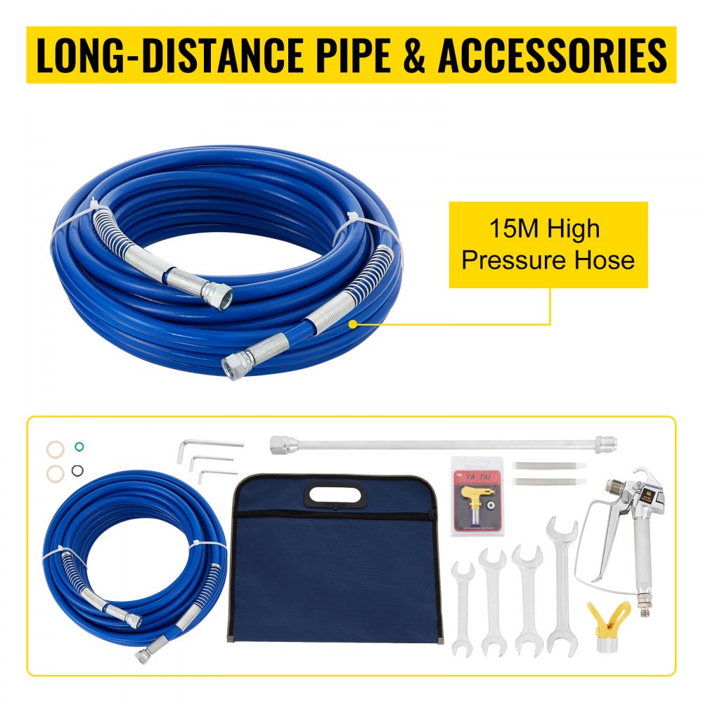 VEVOR Farbspritzpistole 220 V Airless Farbsprühgerät 1,5 Ps Farbspritzgerät Farbspritzpistole 0,9 kw Farbsprühgerät Airless Farbsprühgerät