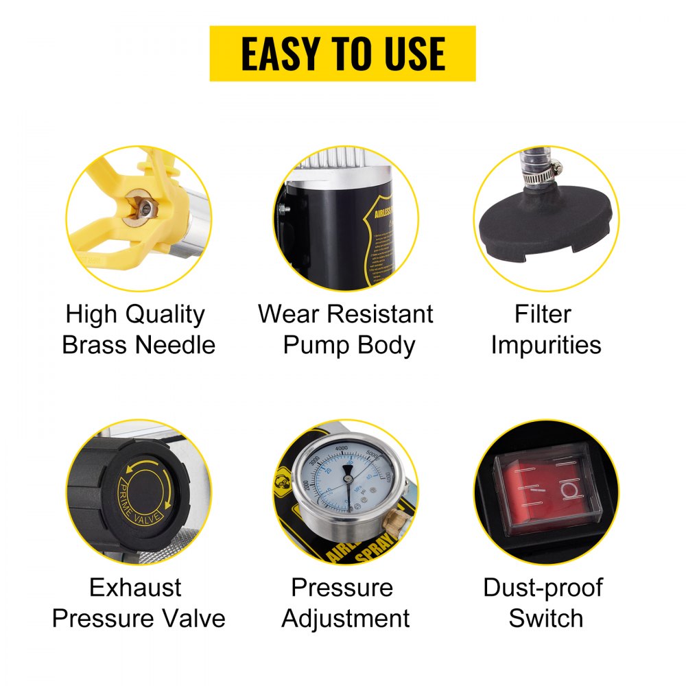 VEVOR Farbspritzpistole 220 V Airless Farbsprühgerät 1,5 Ps Farbspritzgerät Farbspritzpistole 0,9 kw Farbsprühgerät Airless Farbsprühgerät