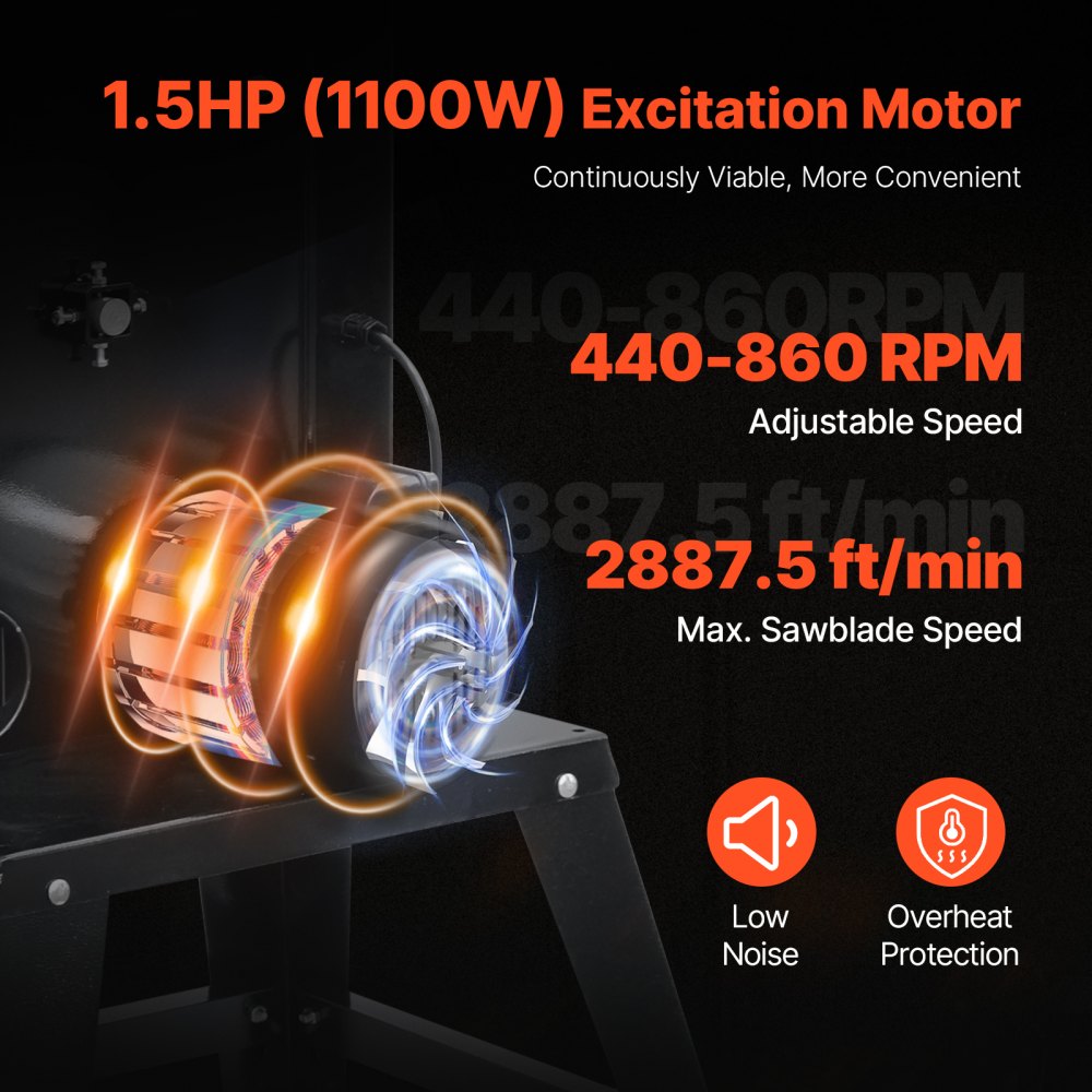 VEVOR Bandsäge, 340 mm, Tischsäge mit Ständer, 440–846 U/min stufenlos machbare Geschwindigkeit, 1100 W 1-1/2 PS, 220 V, für die Holzbearbeitung von Aluminium, Holz, Metall & Kupfer