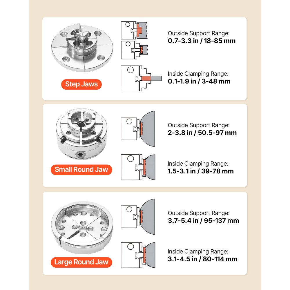 VEVOR 4 Zoll Drechselfutter 4 Backen Zentrierfutter mit 1 Zoll x 8 TPI Gewinde & Adapter, mit Rundbacken & Stufenbacken, Hochfester Stahl Vernickelte Oberfläche Spreizen und Klemmen für Drechselbänke