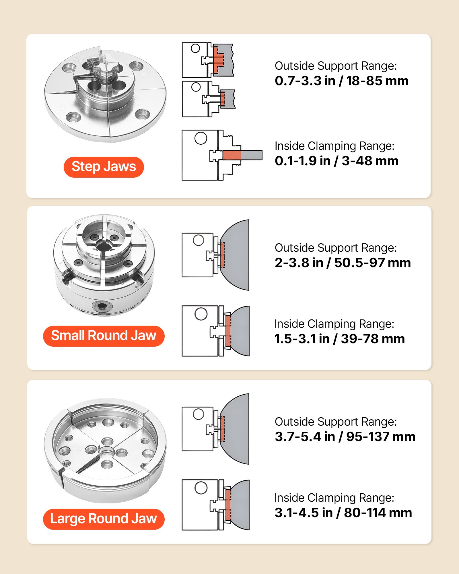 VEVOR 4 Zoll Drechselfutter 4 Backen Zentrierfutter mit 1 Zoll x 8 TPI Gewinde & Adapter, mit Rundbacken & Stufenbacken, Hochfester Stahl Vernickelte Oberfläche Spreizen und Klemmen für Drechselbänke