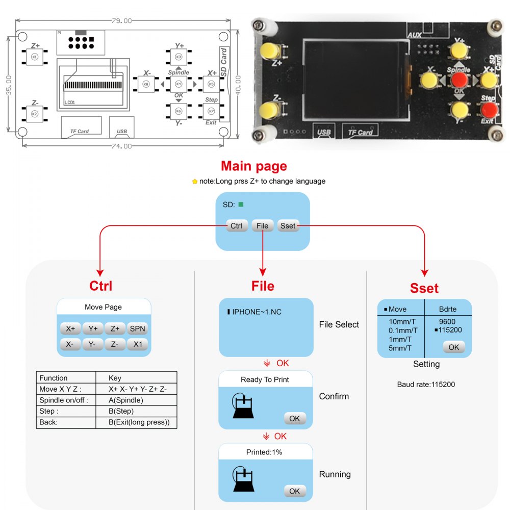 VEVOR CNC Fräsmaschine 3020 3 Achsen, CNC Laser Graviermaschine 5,5 W, Holz Router DIY Mini CNC 3020 Maschine, Lasergravur Maschine mit Offline Regler, GRBL-Steuerung 300 x 200 x 40 mm, USB Verbindung
