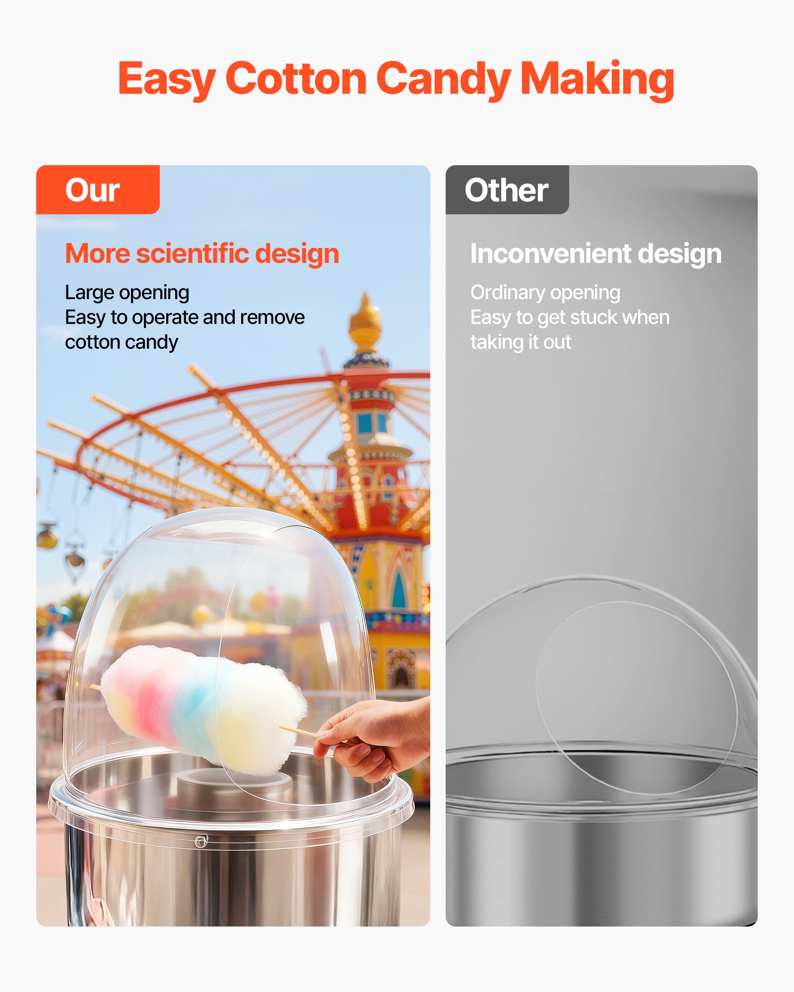 VEVOR Zuckerwattemaschinen-Abdeckung, transparente Acrylkuppel, Blasenabdeckung kompatibel mit 15 Zoll Zuckerwattemaschinen-Schüssel für Partys Geschäfte Bodenrillen-Design