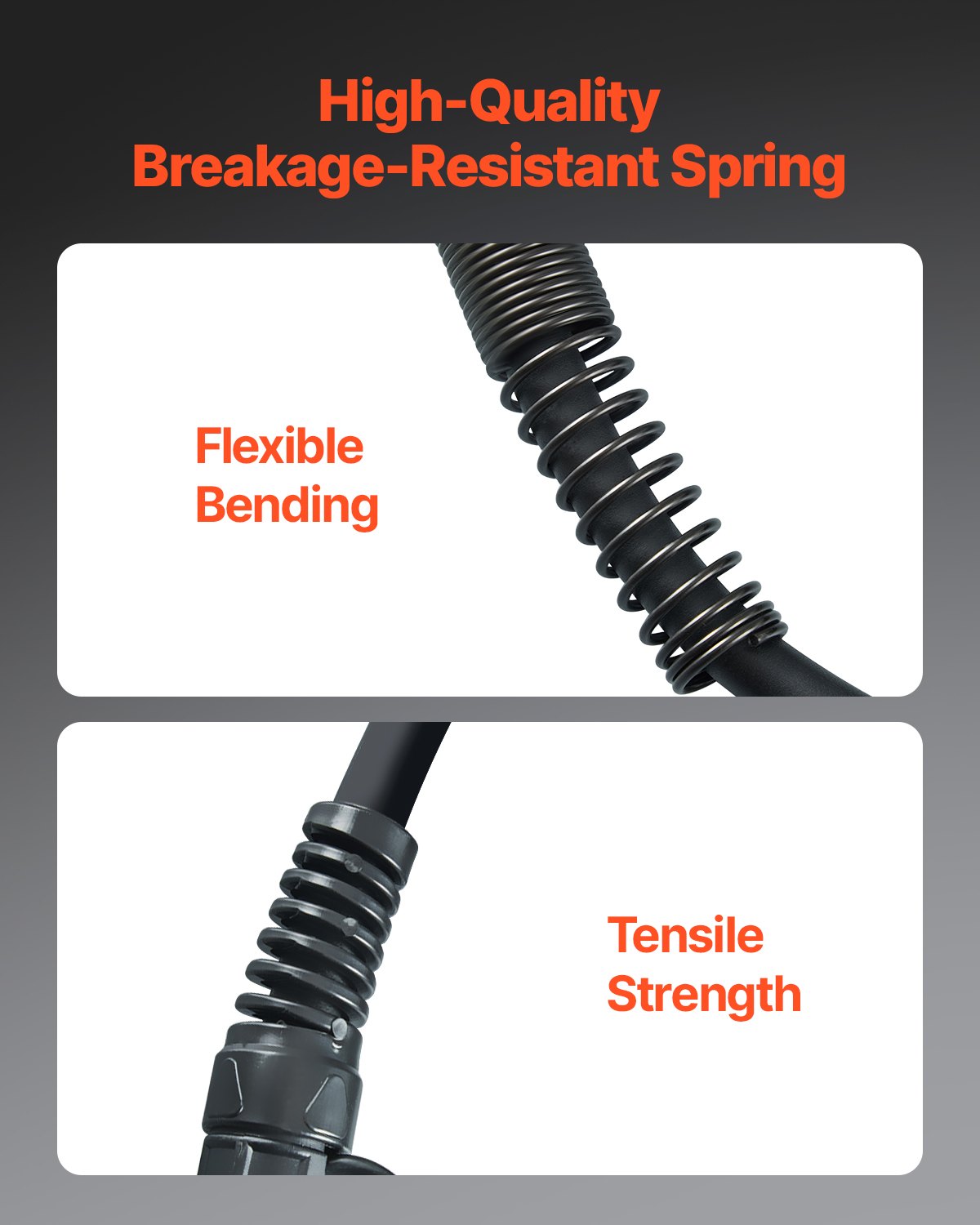 VEVOR 250-A-MIG-Schweißpistole mit 4,6 m Kabel, Schweißbrenner kompatibel mit LincoIn Power MlG 200, 215, 216, 255 & Wire-Matic 255 Schweißgeräten, geeignet für  0,0889/0,1143cm Schweißdrähte