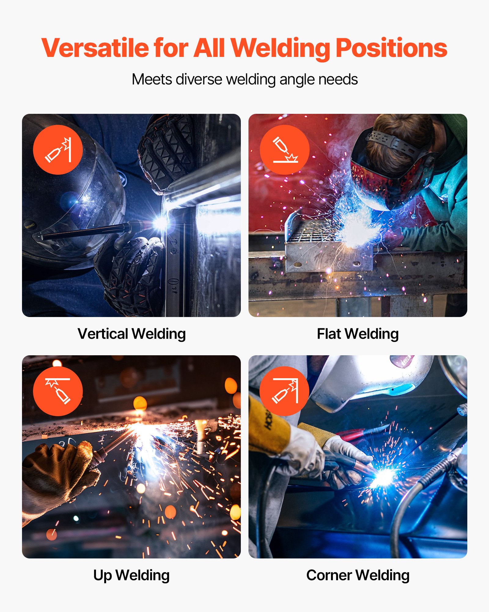 VEVOR Flux Core MIG Welding Wire, E71T-GS 0.8mm 0.9kg, Gasless Mild Steel Welding Wire with Low Spatter for All Position Arc Welding, Self-Shielded for Outdoor Use (Pack of 3 Rolls)