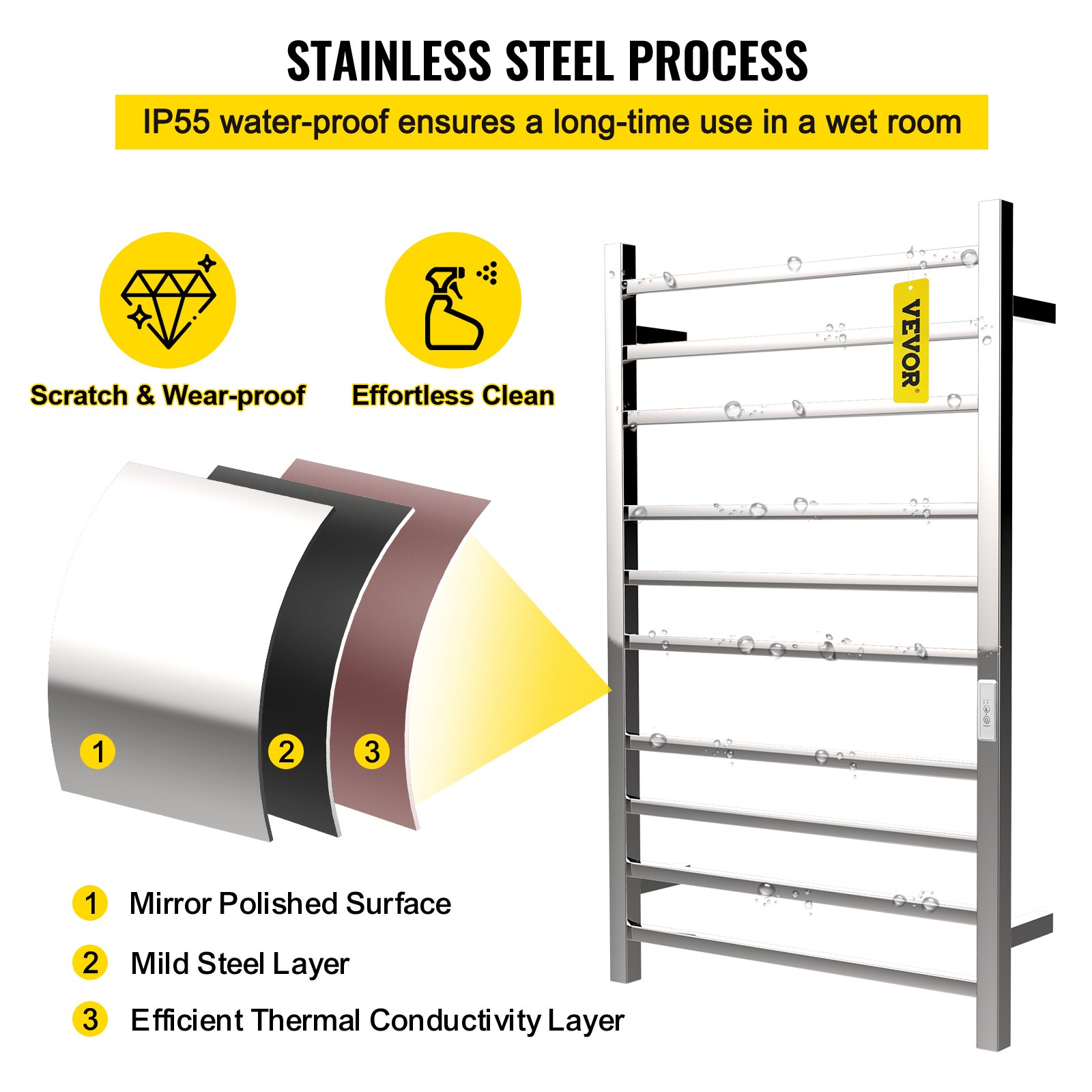 VEVOR Badheizkörper Heizkörper Handtuchheizkörper Handtuchwärmer 860x530x122mm