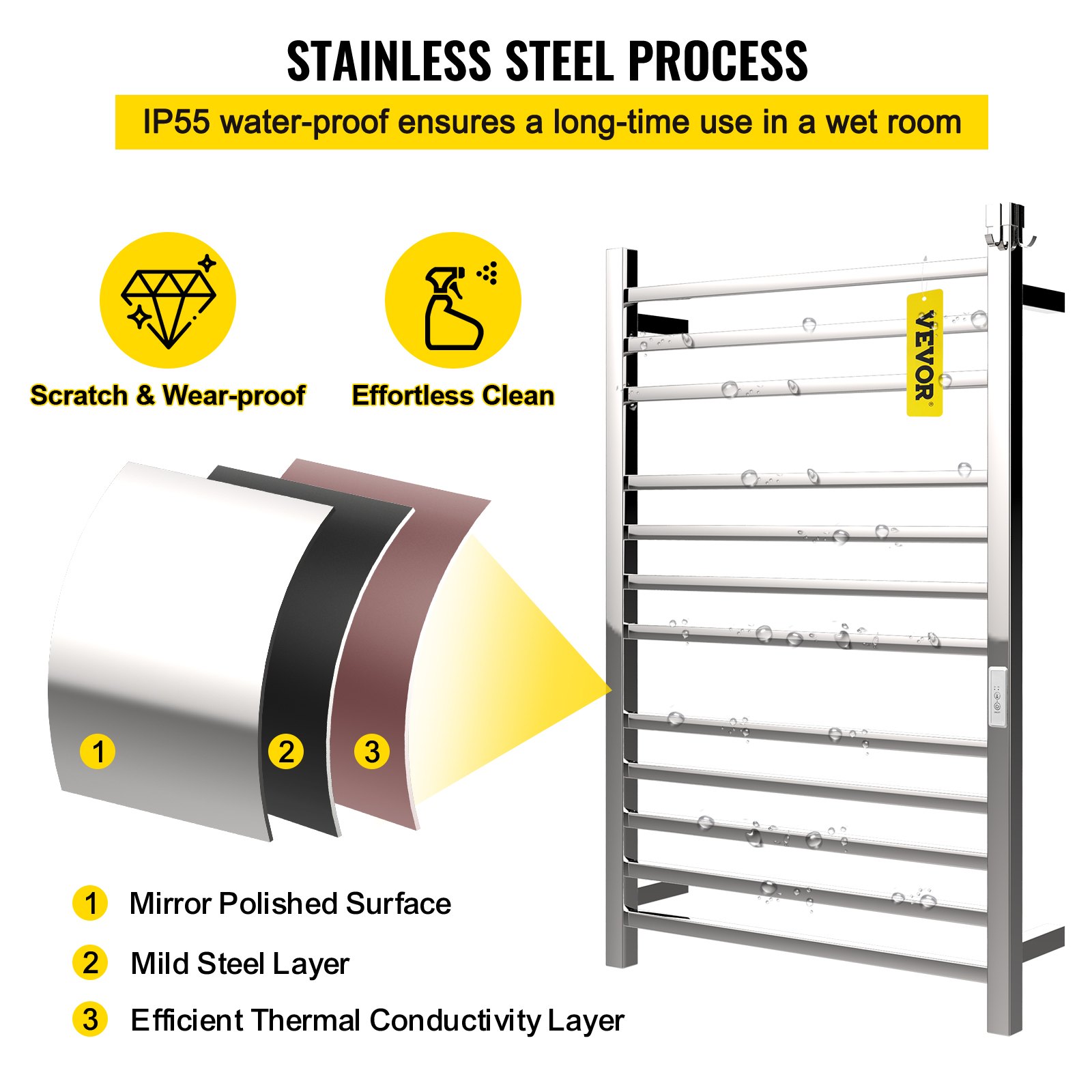 VEVOR Badheizkörper Heizkörper Handtuchheizkörper Handtuchwärmer 805x520x122mm