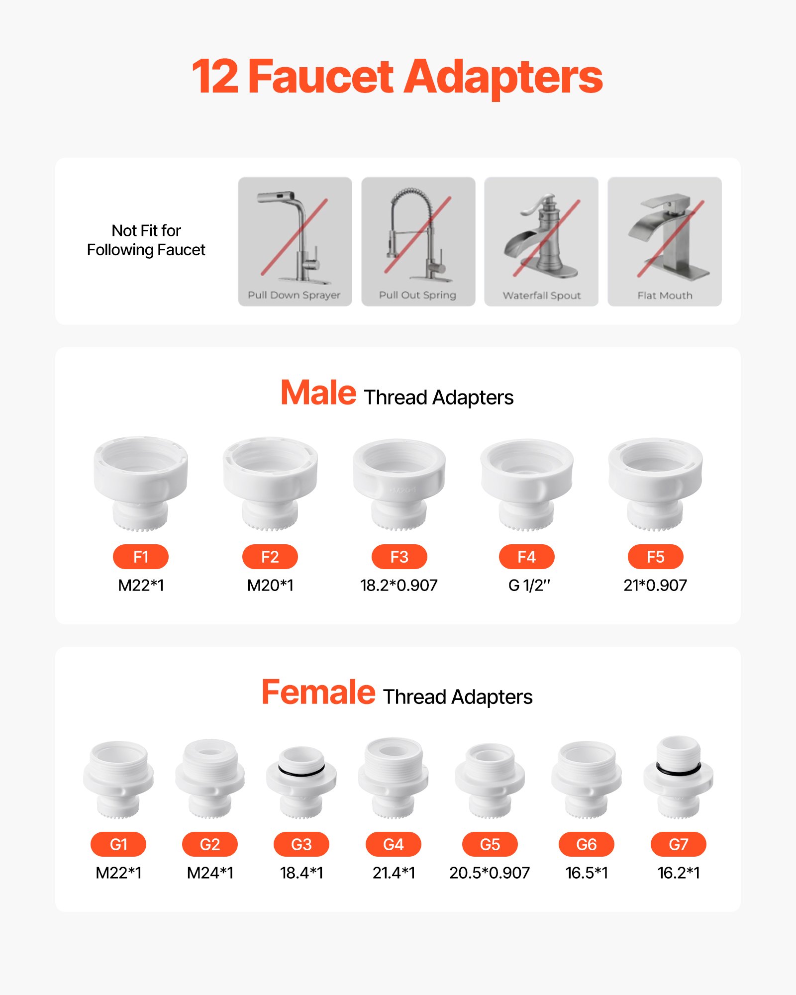 VEVOR Hautpflege Wasserhahn Wasserfilter mit Mikro-Nano-Blase für die Haut, Wasserhahnreiniger, entfernt Chlor mit 1 Filter, für Küchen- und Badezimmerarmaturen, Weiß + Gold